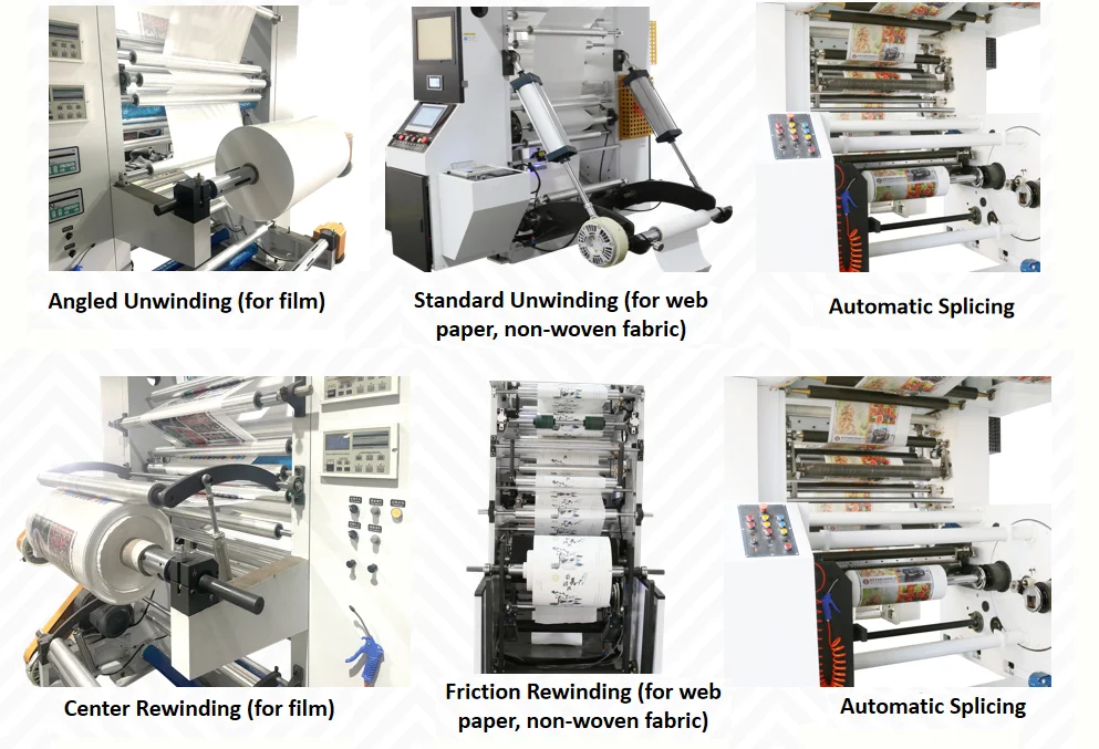 Machine Details